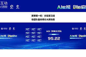告别传统,拥抱智能 —— 全新评委打分和投票系统震撼登场